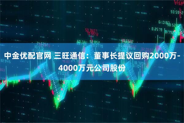 中金优配官网 三旺通信：董事长提议回购2000万-4000万元公司股份
